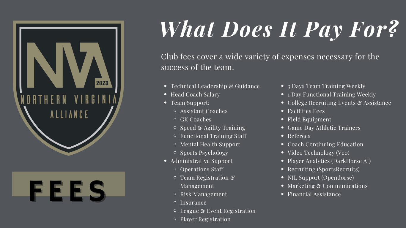 soccer-fees-northern-virginia-alliance